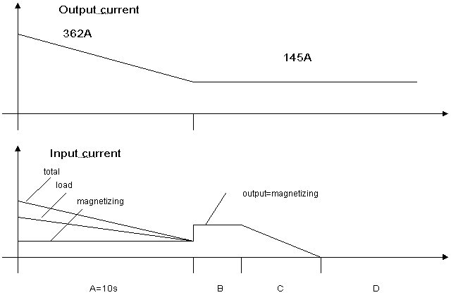 CAL0213E