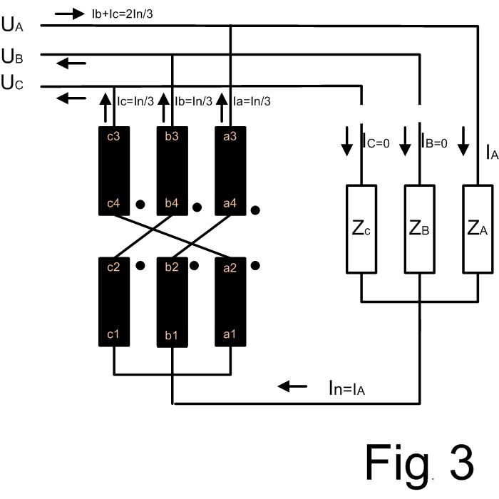 NB_Fig3a