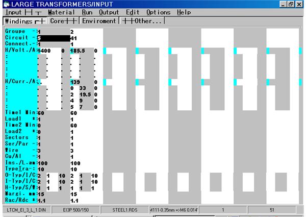 I3PDY