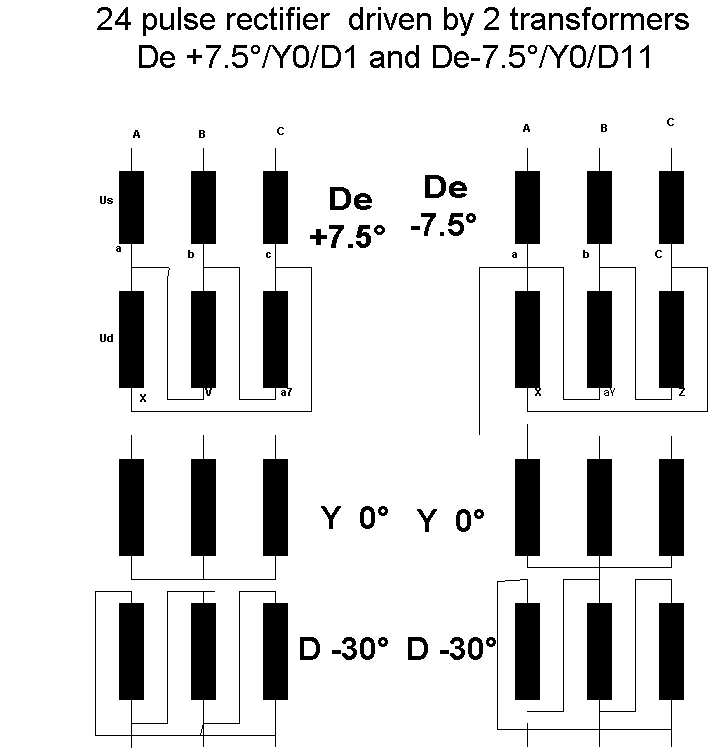 24_2T_De_YD