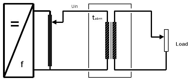 FIG7